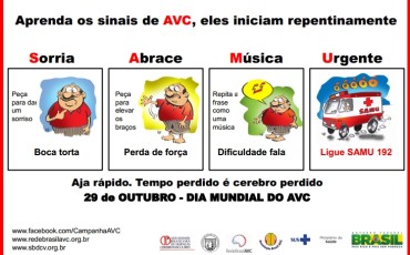 Entenda os sinais e sintomas de um AVC